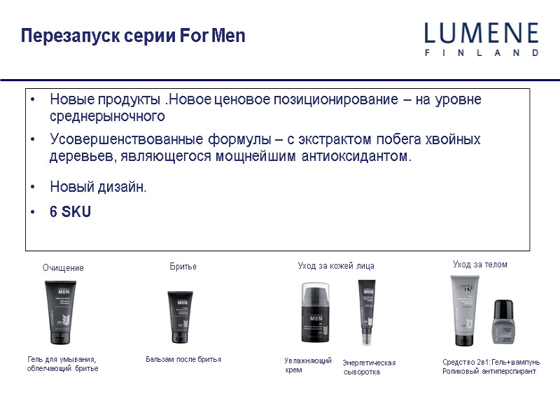 Перезапуск серии For Men  Новые продукты .Новое ценовое позиционирование – на уровне среднерыночного
